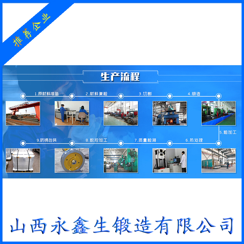 鍛件工藝有哪些？